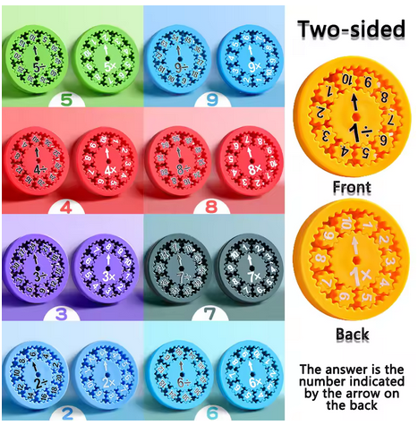 Math Fidget Spinner – Fun Montessori Learning Toy for Kids